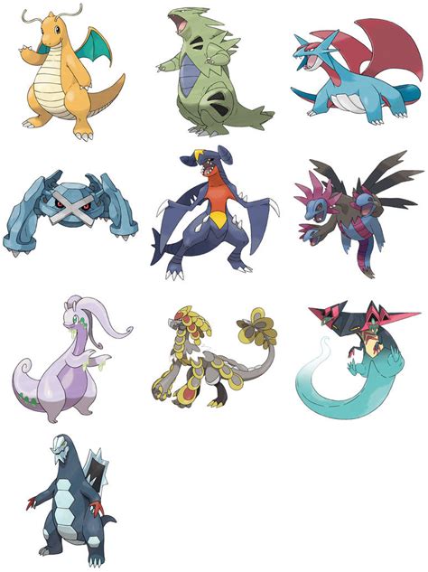 legendary pokemon serebii|pseudo legendary pokemon serebii.